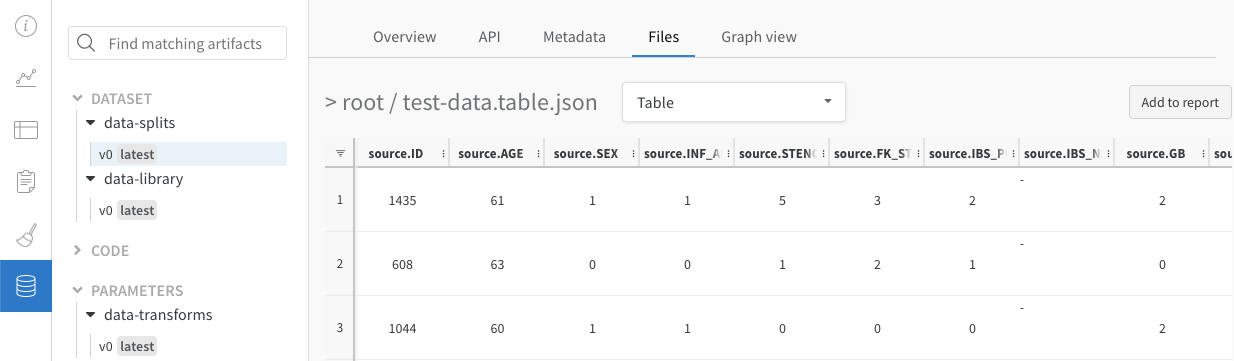 Tables and Artifactsが連携してバージョンコントロール、ラベル付け、データセットの重複排除を行う